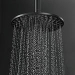 Rainfall Shower Heads W06