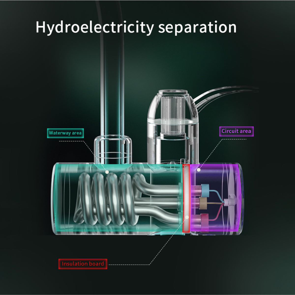 Instant Hot Water Faucet with Shower Hand RX-018