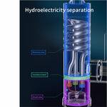 Instant Hot Tap RX-011