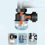 Double Bowl Kitchen Sink Plumbing Kit D59