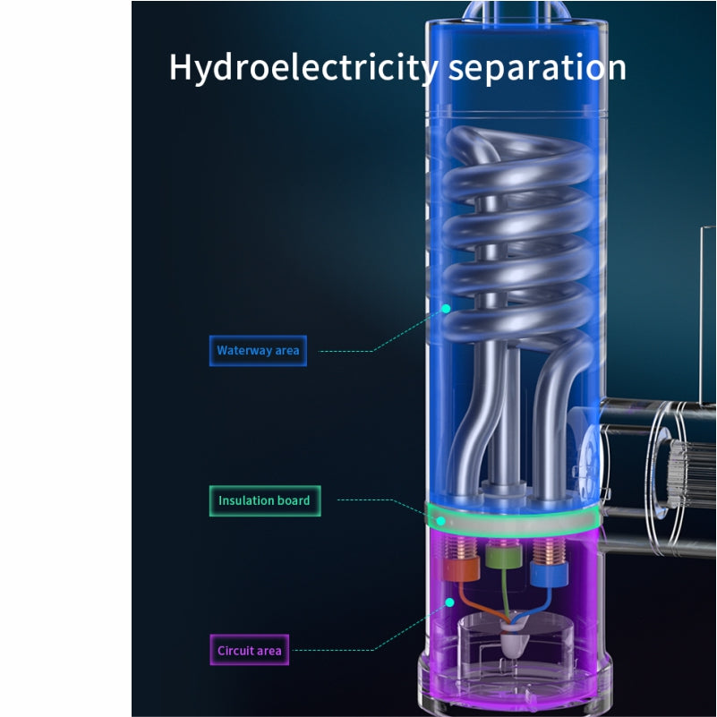 Instant Hot Tap RX-011